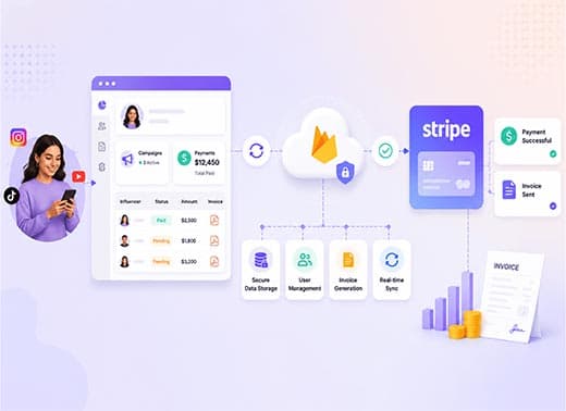 Simplifying Influencer Payments and Invoicing with Stripe and Firebase