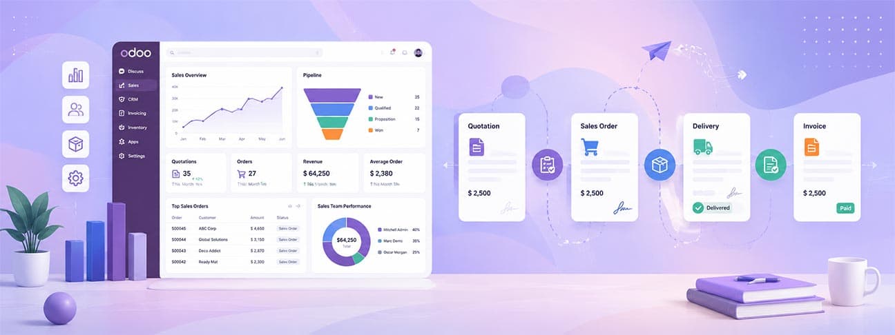 Mastering Sales Management with Odoo – From Quotation to Invoice Simplified